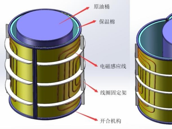 原油桶電磁感應(yīng)便捷加熱器