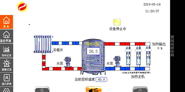 遠(yuǎn)程操控