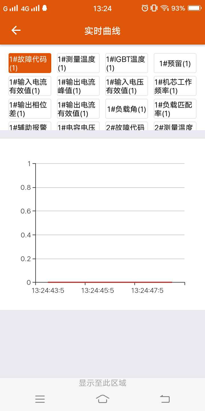 遠(yuǎn)程實(shí)時(shí)查看運(yùn)行曲線