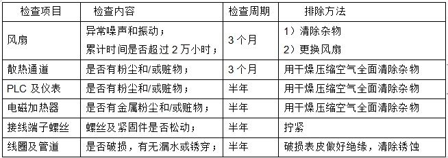 電磁采暖鍋爐維護(hù)事項(xiàng)