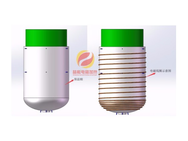 節(jié)能改造:反應(yīng)釜、裂解釜電磁加熱線圈安裝說明