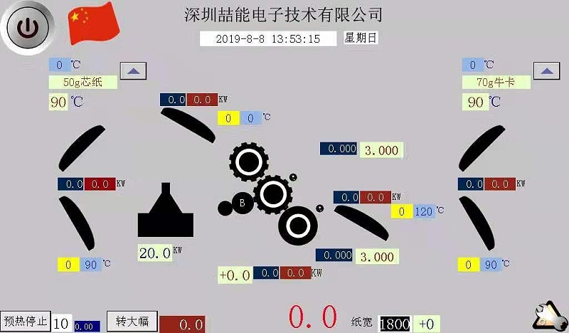 標(biāo)準(zhǔn)化電磁加熱應(yīng)用的用電數(shù)據(jù)和功率型號選擇表格